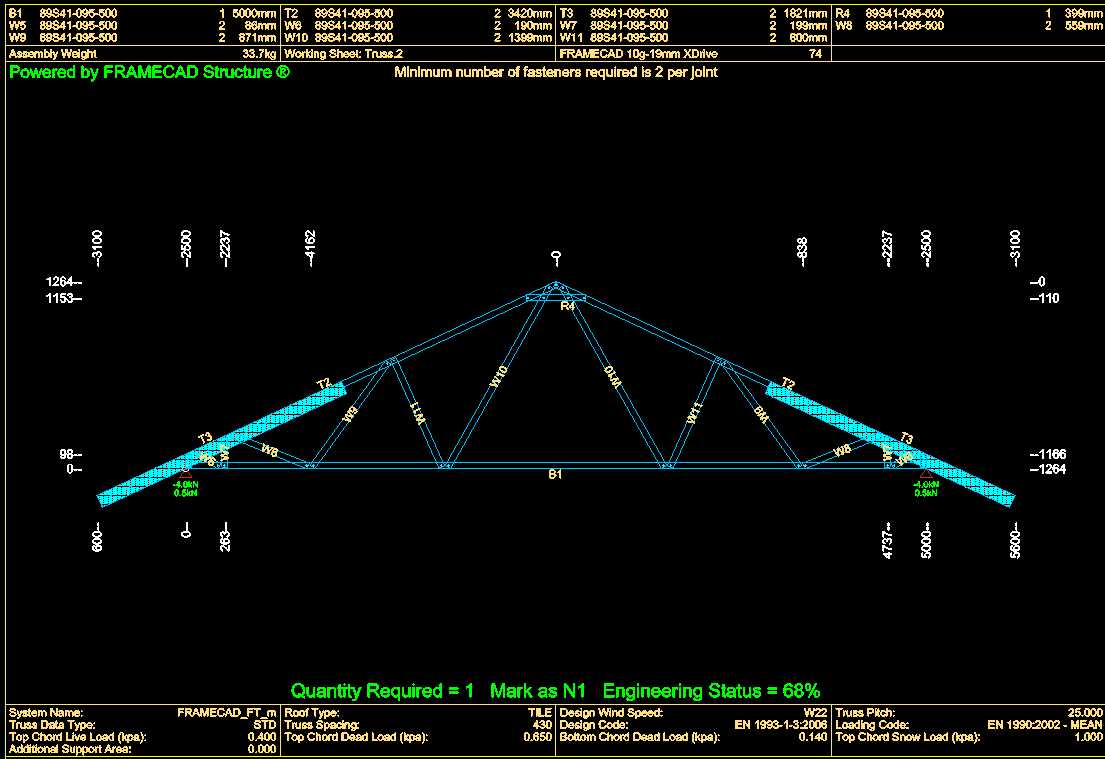 Framecad structure